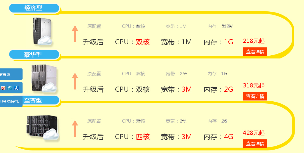 景安香港VPS主机配置