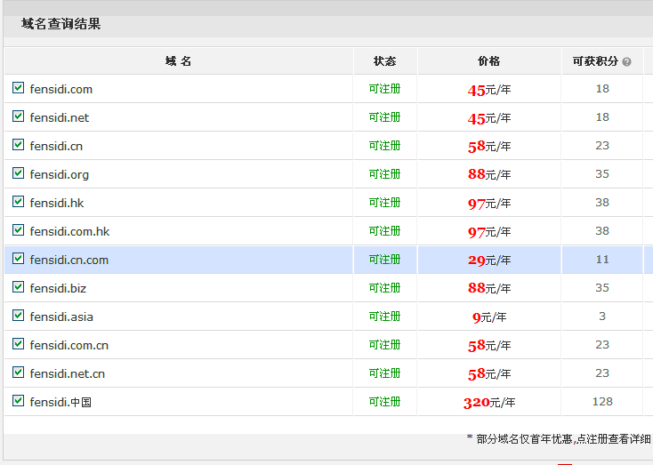 fensidi相关域名查询