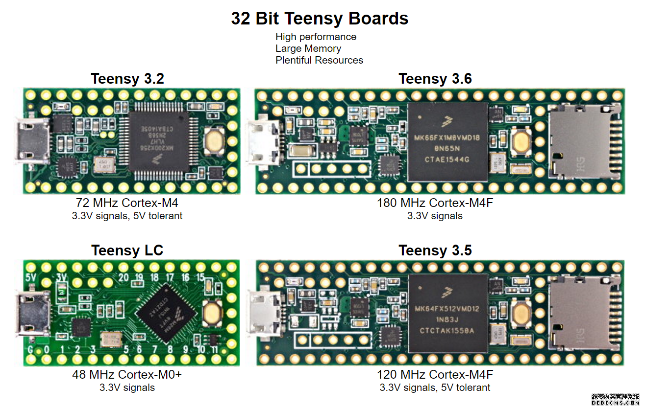 BadUSB on Arduino